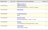 Пружины WDB2110081B185831.PNG