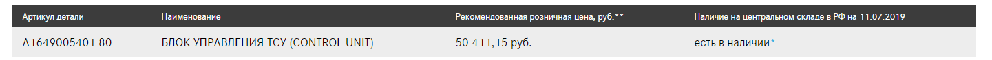 130655