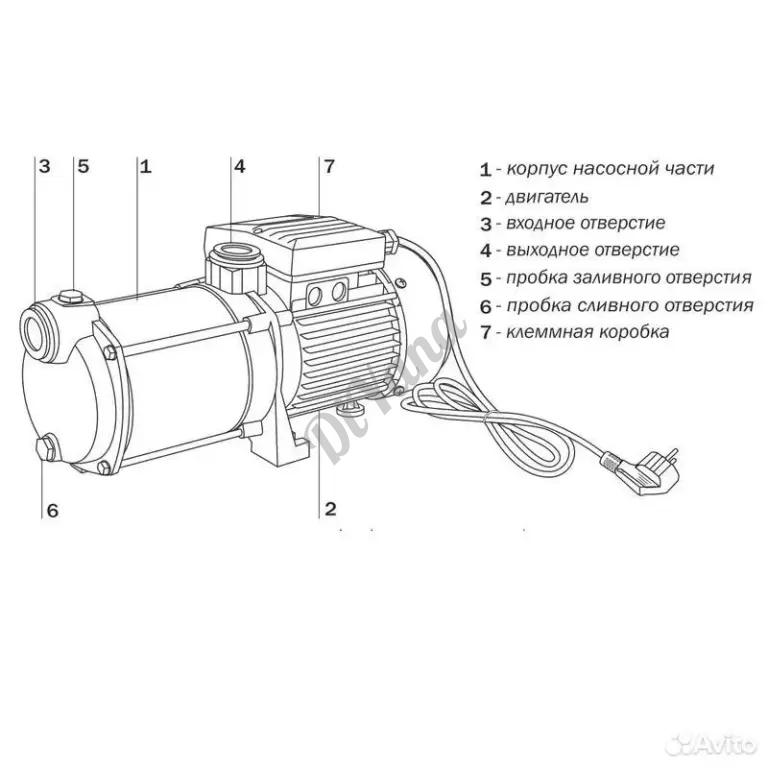 Насос самовсасывающий AQUARIO Amh-125-6P продаю