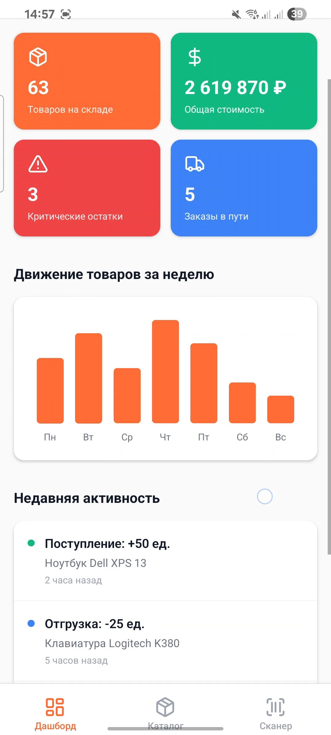 Приложение для управления складом и инвентаризацией товаров
