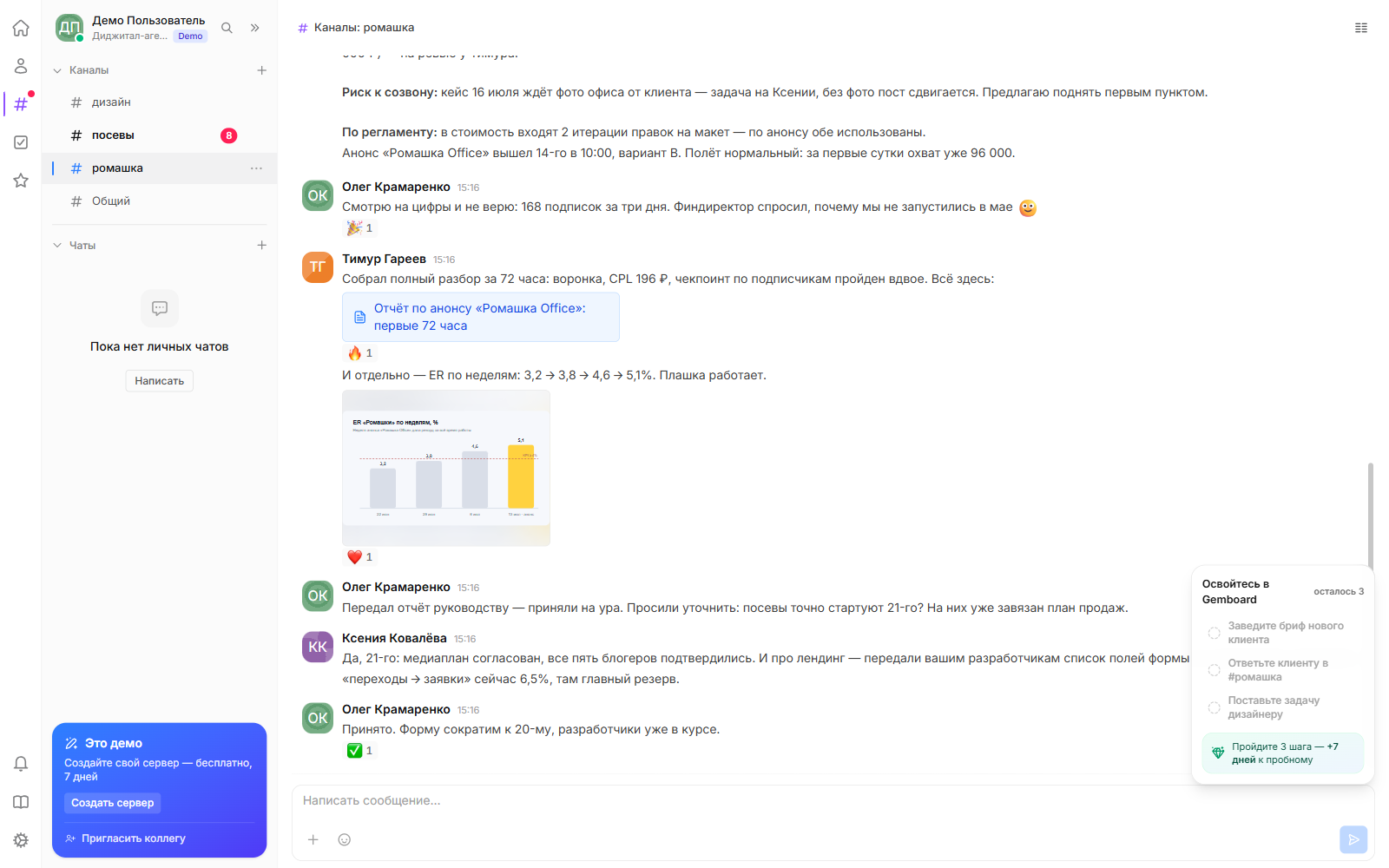 Канал клиента «Ромашка» в Gemboard — демо-стенд агентства: переписка команды, вложенный отчёт и график ER