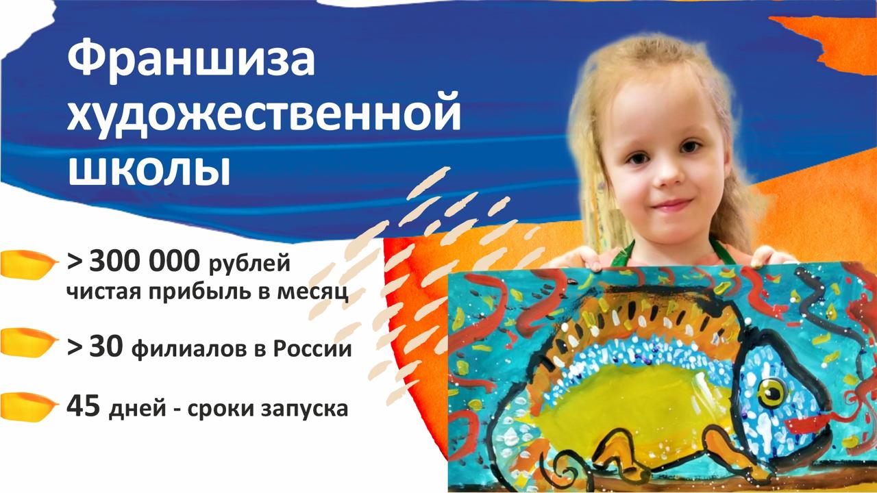 Художественная школа Анастасии Корниловой