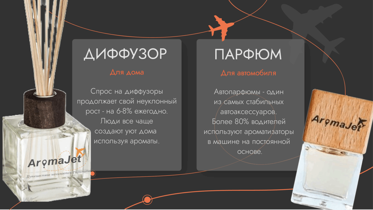 AromaJet