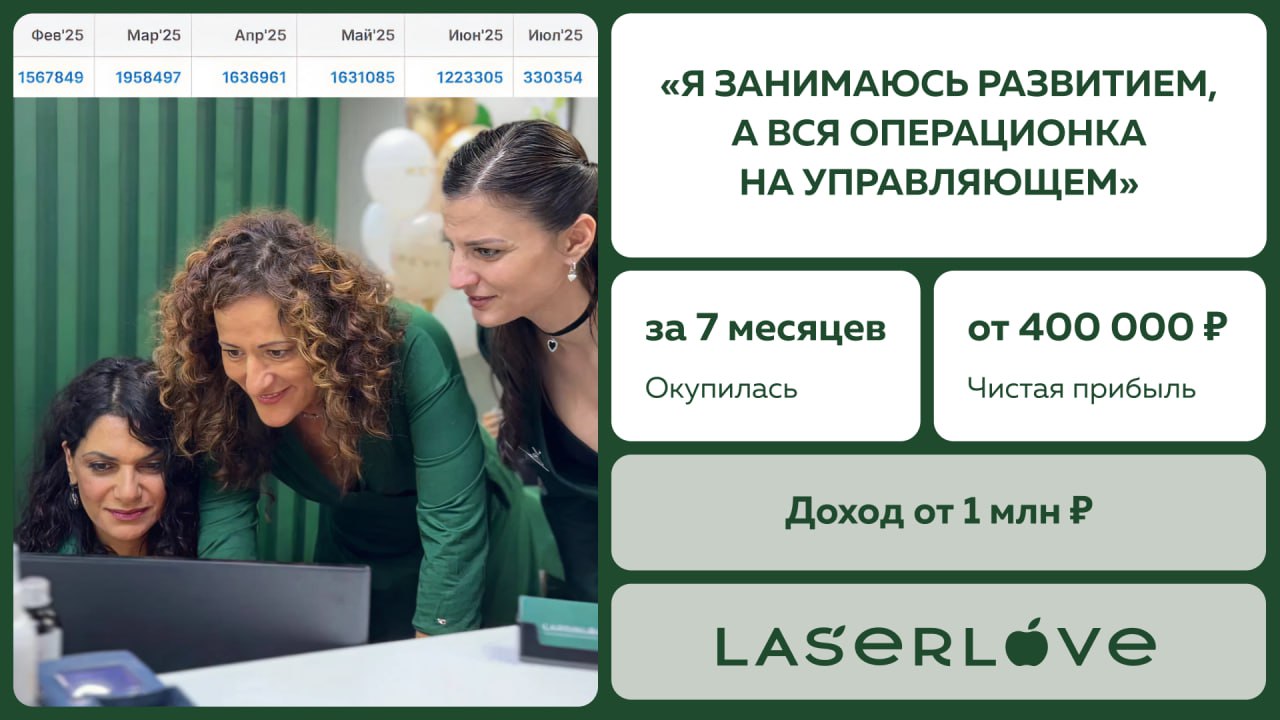 Аруся Леонова