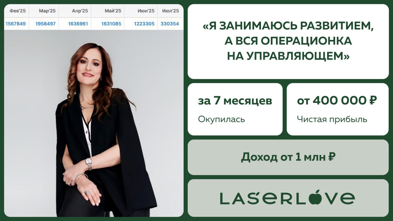 Аруся Леонова