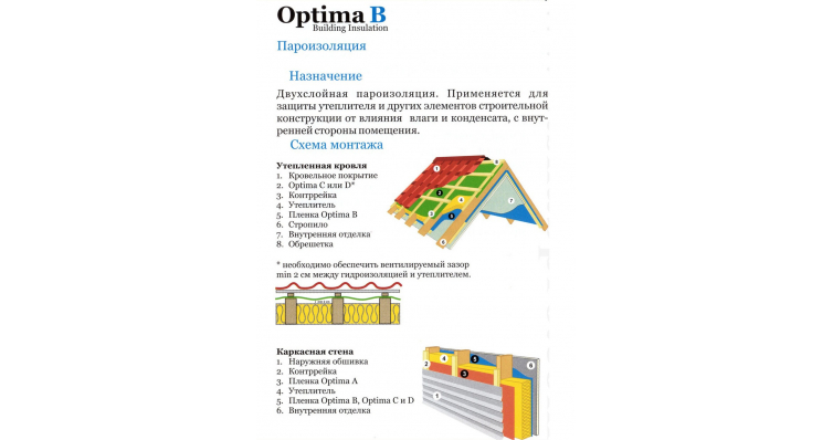 Пароизоляция Optima B (35м2) изображение, анонсные картинки товара