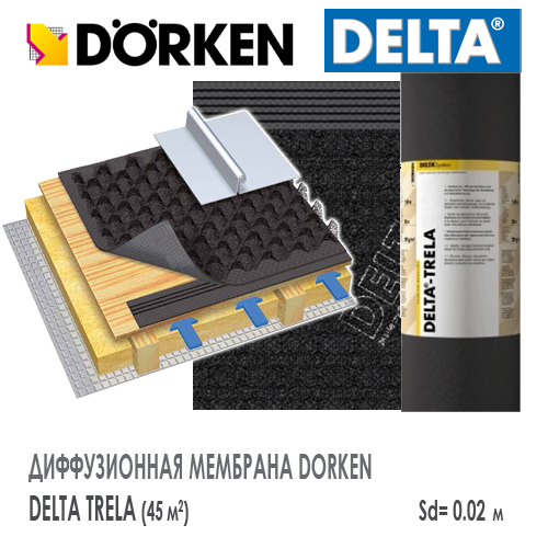 Delta Trela Plus диффузионная объемна мембрана с двумя зонами проклейки изображение, анонсные картинки товара