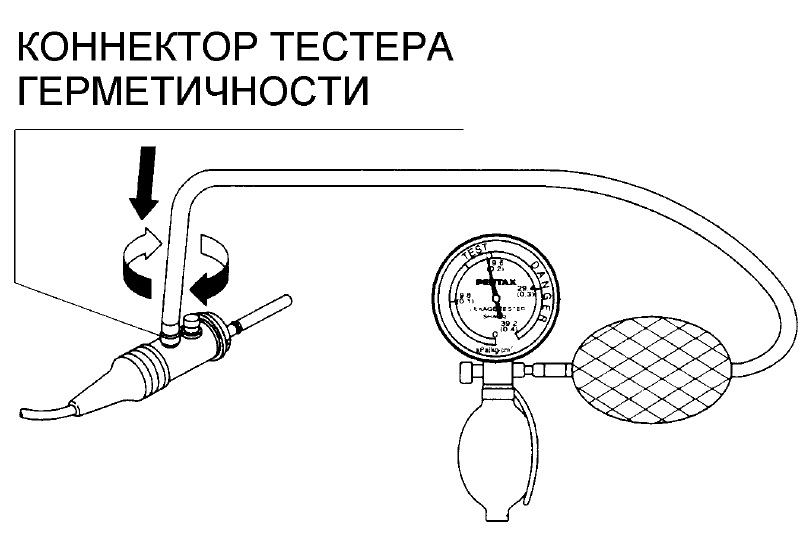 Коннектор тестера надевается на вентиляционный коннектор эндоскопа и проворачивается по часовой стрелке