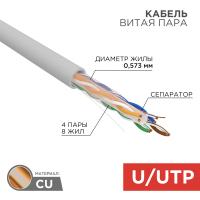 Кабель витая пара U/UTP, CAT 6A, LSZH нг(А)-HF, 4PR, 23AWG, INDOOR, SOLID, серый, 305м, серия PRO REXANT