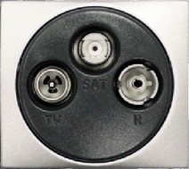 Legrand Valena Алюминий Накладка роз TV