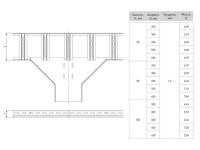 Ответвитель T-образ. лестничный 50х100мм EKF