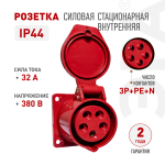 R(IN)-32-3P-PE-N-IP44  Розетка ЭРА R(IN)-32-3P-PE-N-IP44 стационарная внутренняя 425 3Р+РЕ+N 32А 380В IP44