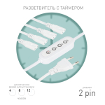 4х IEC C7 2 pin+timer (4/8/12 H) 2 m  Разветвитель сетевой для линейных светильников ЭРА 4х IEC C7 2pin+timer на 4 точки с таймером 4, 8, 12H 2 м