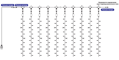 Гирлянда светодиодная Занавес 2х9м 2200 LED КРАСНЫЙ черный ПВХ IP44 эффект мерцания 220В блок в комплекте NEON-NIGHT