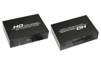 Конвертер HDMI на SCART, металл REXANT