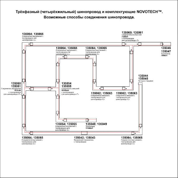 135238 PORT NT24 черный Трехфазный (четырехжильный) шинопровод 2м, в комплекте заглушки 2шт IP20 220V
