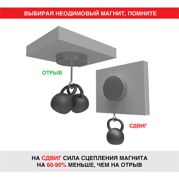 Неодимовый магнитный диск 15х5 мм с зенковкой 10х4,5 мм (упаковка 2 шт.)