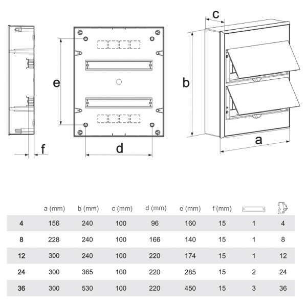 Бокс пластиковый ЩРН-П-36 IP41 белый (белая дверца) KRANZ