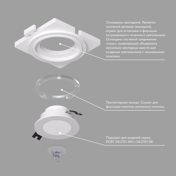 DK3101-SCB Закладная панель SCB для DK3101, ПВХ, акрил