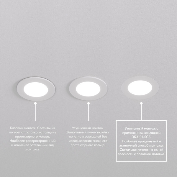 DK3101-SCB Закладная панель SCB для DK3101, ПВХ, акрил