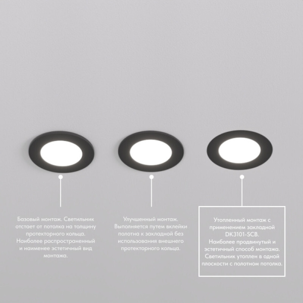 DK3101-SCB Закладная панель SCB для DK3101, ПВХ, акрил