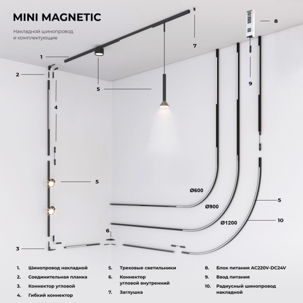 Mini Magnetic Шинопровод накладной черный Ø900 мм 85182/00