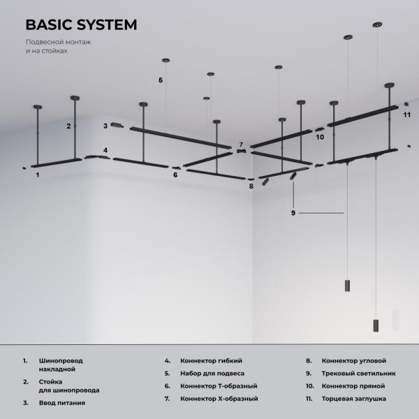 Basic System Набор для подвеса 2м белый TRF-1-200-WH