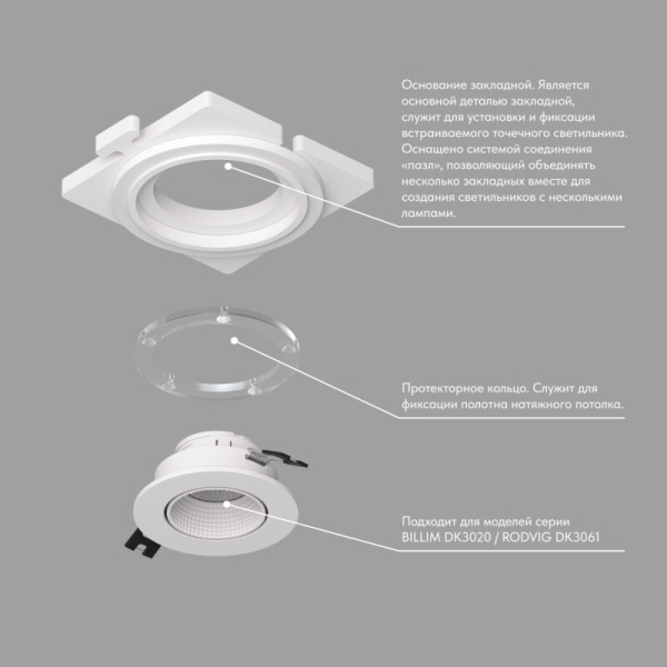 DK3020/61-SCB Закладная панель SCB для DK3020/61, ПВХ, акрил