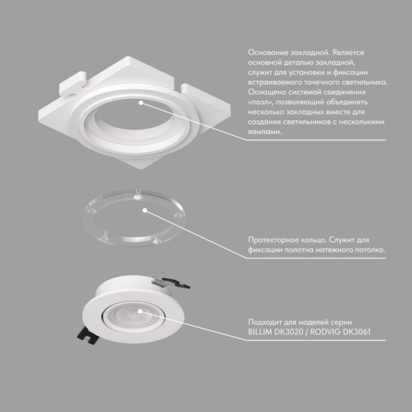 DK3020/61-SCB Закладная панель SCB для DK3020/61, ПВХ, акрил