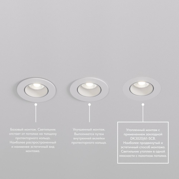 DK3020/61-SCB Закладная панель SCB для DK3020/61, ПВХ, акрил
