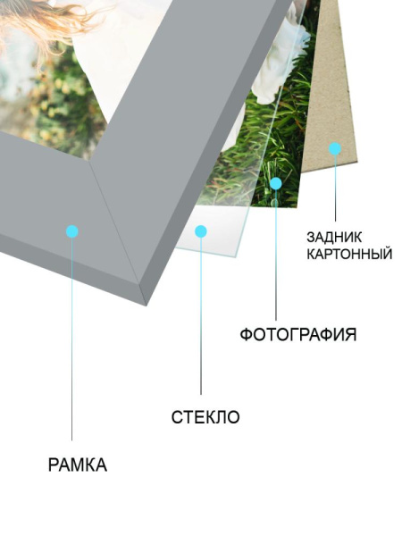 Фоторамка FA Садко 20х20 пластиковая семейная цвет белый