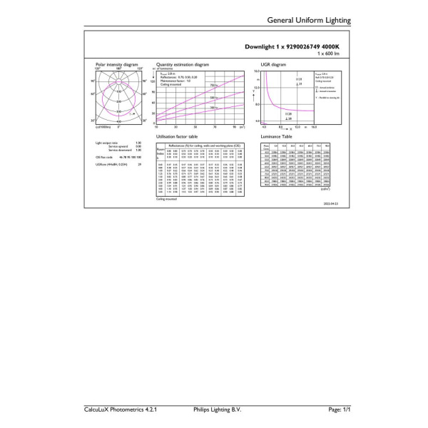 Светильник светодиодный встраиваемый Philips DN027B LED6 7Вт 4000К 220-240В L100