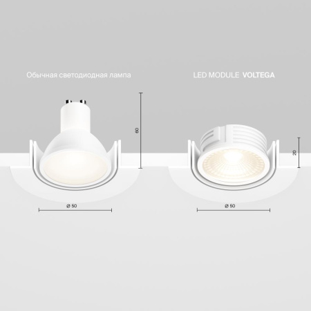 Led модуль Voltega 7192