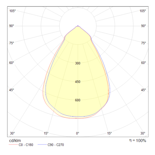Встраиваемый светильник Technical DL039-L15W4K