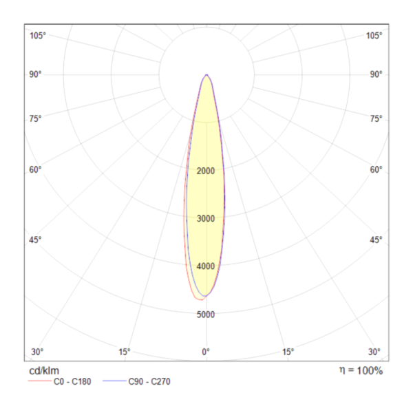 Трековый светильник Technical TR003-1-17W3K-B
