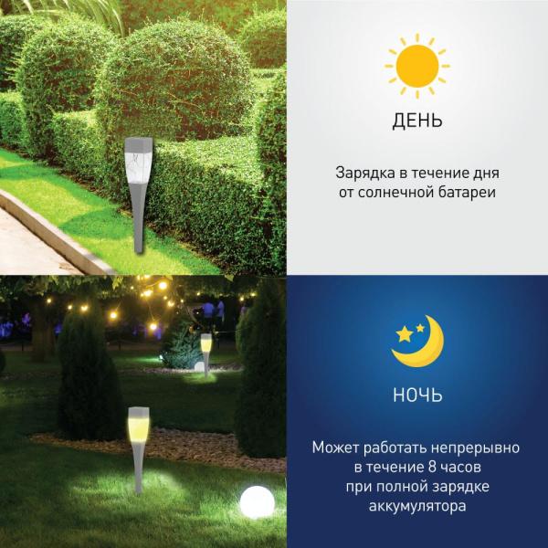 SL-SS38-GLOW-2 ЭРА Садовый светильник на солнечной батарее, сталь, пластик, серый, 38 см (48/1152)