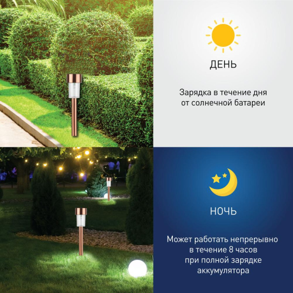 SL-SS30-CPR ЭРА Садовый светильник на солнечной батарее, нержавеющая сталь, "медный", 32 см (24/1320