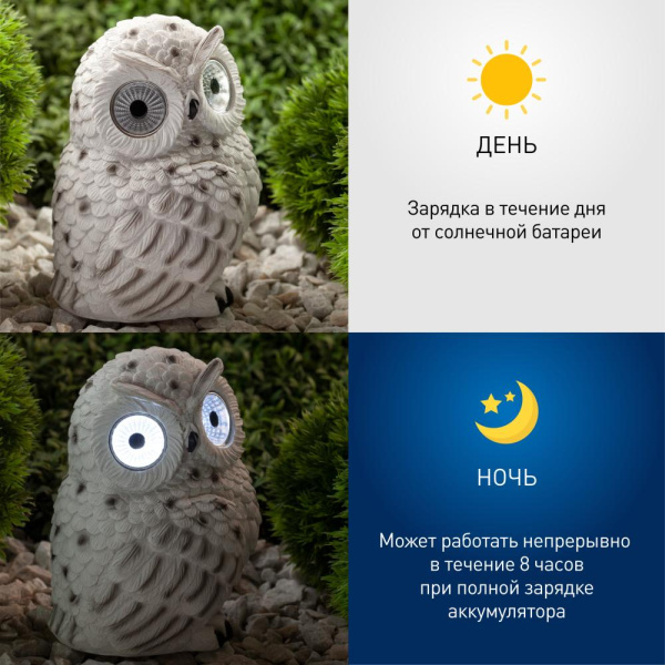 ERAFYS01-09  Светильник уличный ЭРА ERAFYS01-09  Полярная сова  на солнечной батарее полистоун 19 см