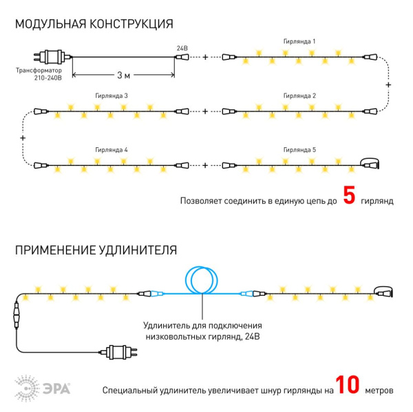 ENON-10B ЭРА Гирлянда LED Нить 10 м теплый свет, 24V, IP44 (80/960)