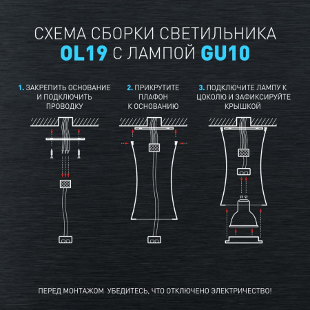 Светильник настенно-потолочный спот ЭРА OL19 BK MR16/GU10, черный