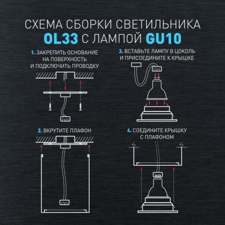 Светильник настенно-потолочный спот ЭРА OL33 BK MR16 GU10 IP20 черный