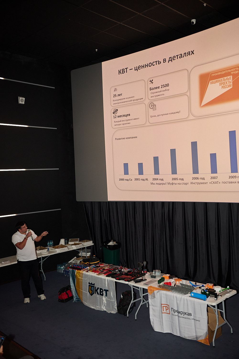 mini ELECTRO FORUM 19.09.25 Промрукав и КВТ