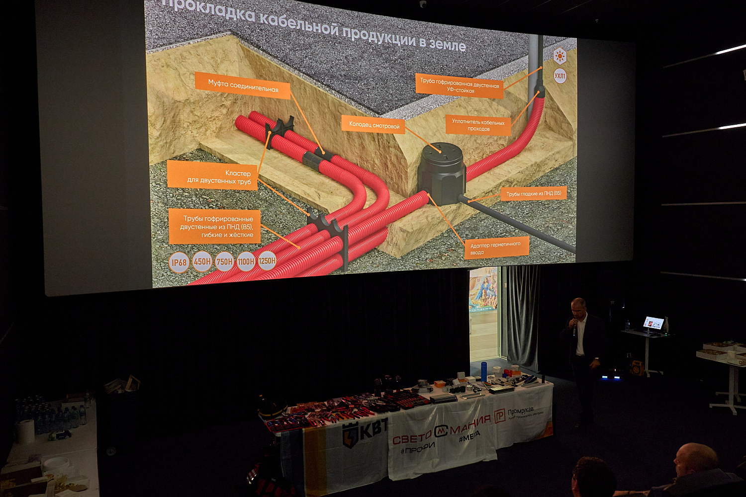 mini ELECTRO FORUM 19.09.25 Промрукав и КВТ