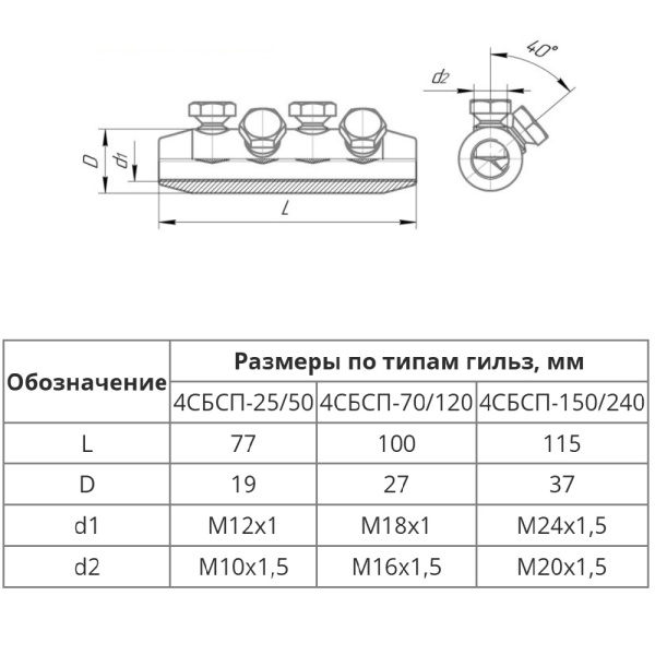 Соединитель болтовой 4СБСП 150-240 (до 20 кВ) (5 шт/уп) Промрукав