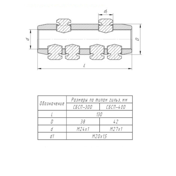 Соединитель болтовой СБСП 400 (до 20 кВ) (1 шт/уп) Промрукав