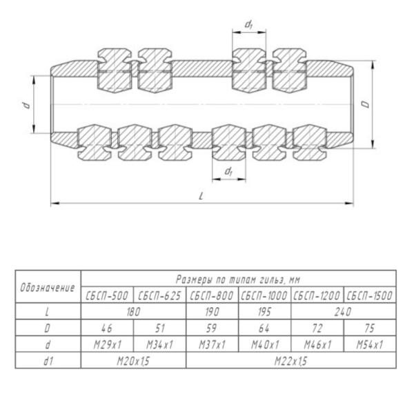 Соединитель болтовой СБСП 1200 (до 20 кВ) (1 шт/уп) Промрукав