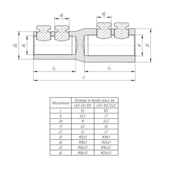 Соединитель болтовой СБП 120-240 (до 20 кВ) (1 шт/уп) Промрукав