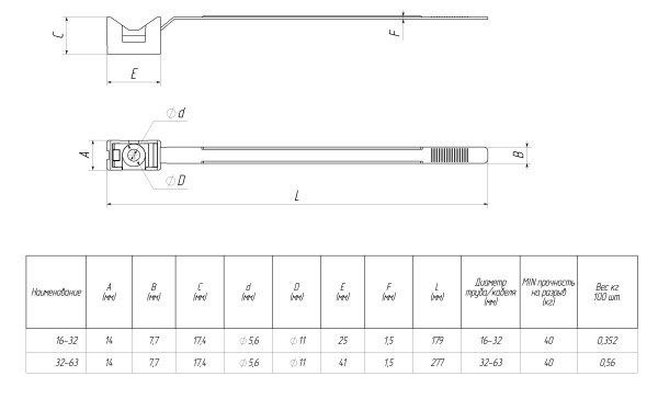 Хомутный держатель со стяжкой 32-63 мм серый (25 шт/уп) Промрукав