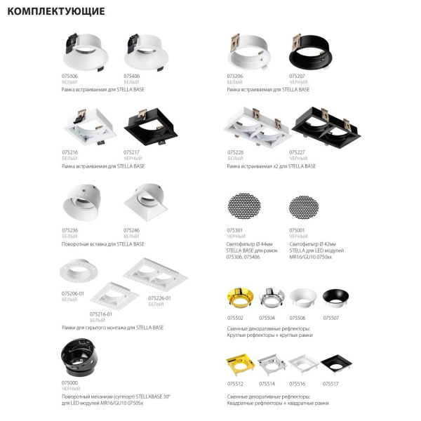 075092 Светодиодный модуль STELLA PRO LED 7W/12W 882/1510LM 15/24/36/50G ЧЕРНЫЙ 2700K