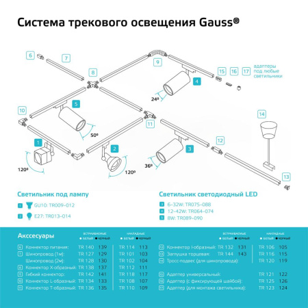 Светильник трековый Gauss конус E27 220V IP20 112*230мм белый однофазный 1/20
